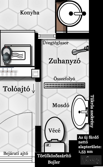 Az új fürdőszoba terve